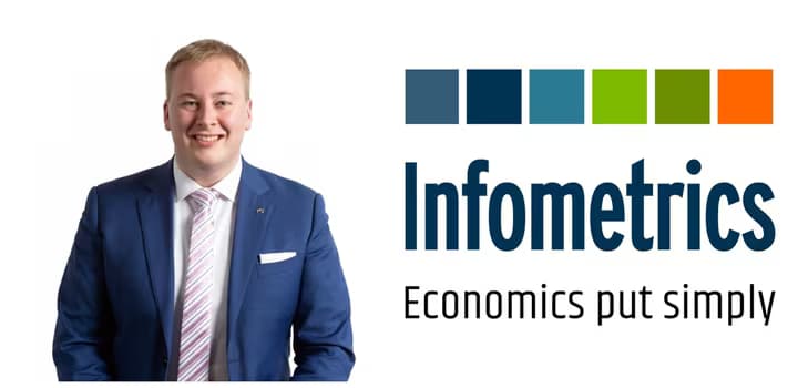 Picture of Brad Olsen and the Infometrics logo