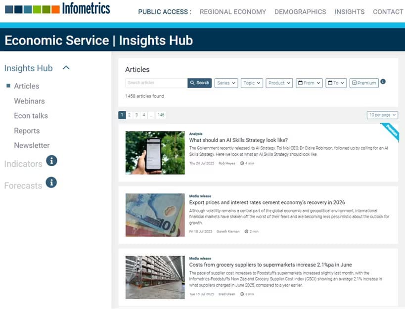 InsightsHub_screenshot_2_July2025