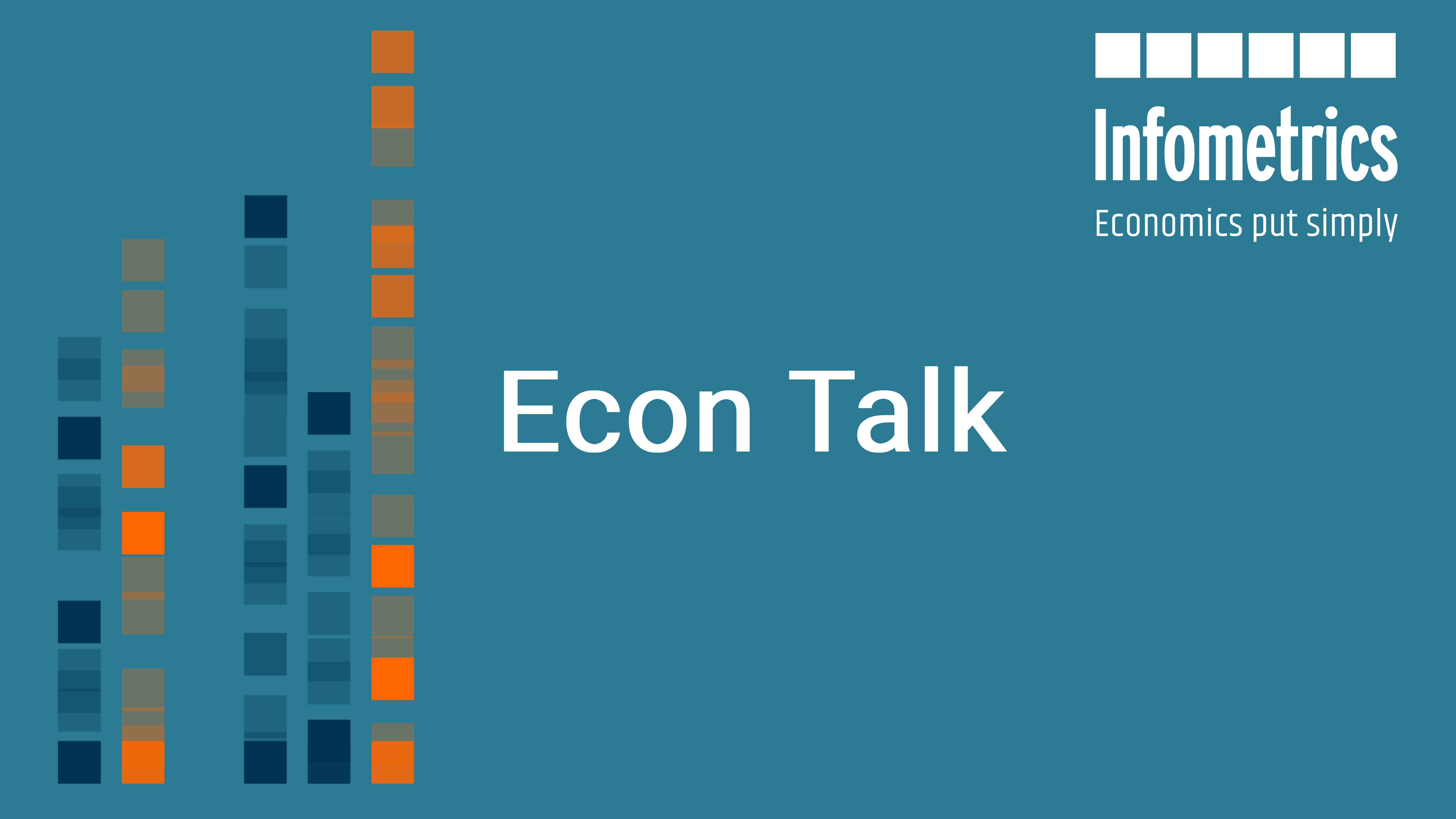 Unemployment up to 5.3% in Q3 2025